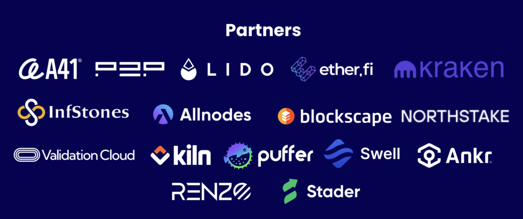 SSV Institutional partners